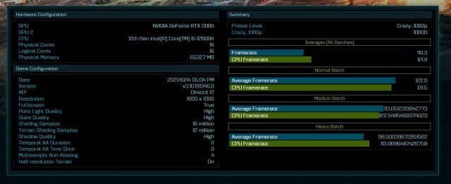 Core-i5-12600K-AotS-Perofrmans-640x261.jpg