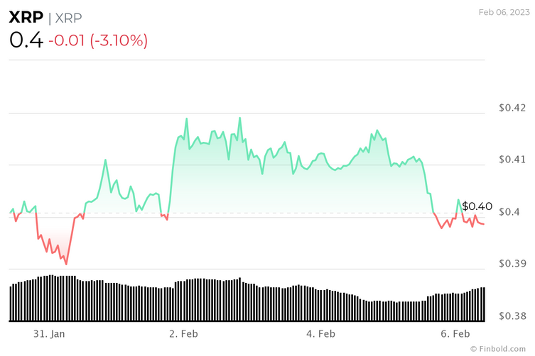 xrp-chart-1-KtWA.png