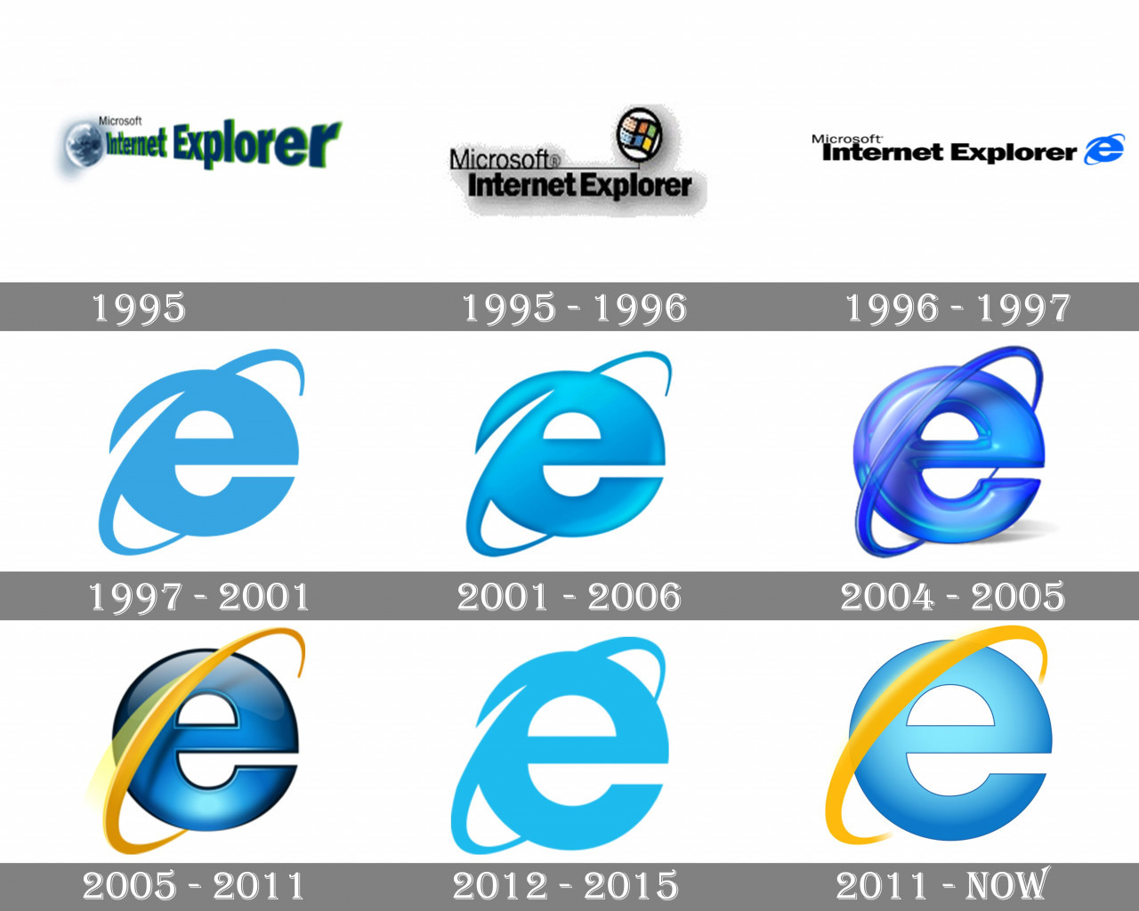 internet-explorer-logolar-lPV4.jpg