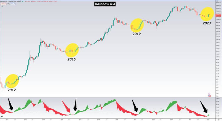 bitcoin-analysis-chart-mXP3.jpg