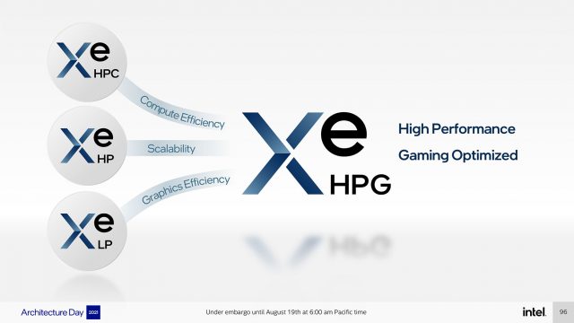 Intel-Arc-Xe-HPG-Alchemist-Ekran-Karti-GPU2-640x360.jpg