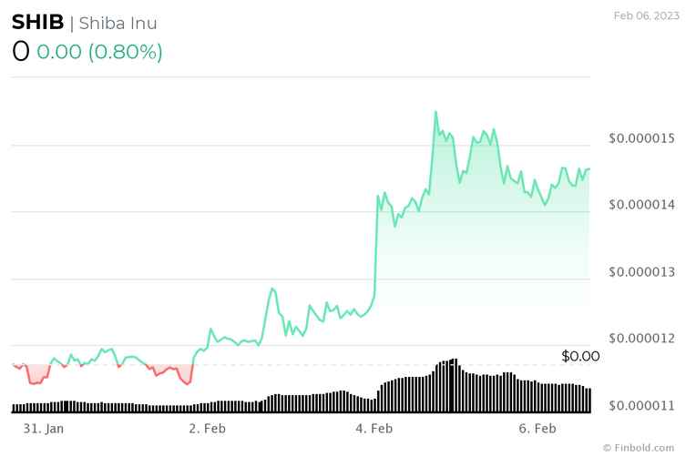 chart-1-tE2S.png