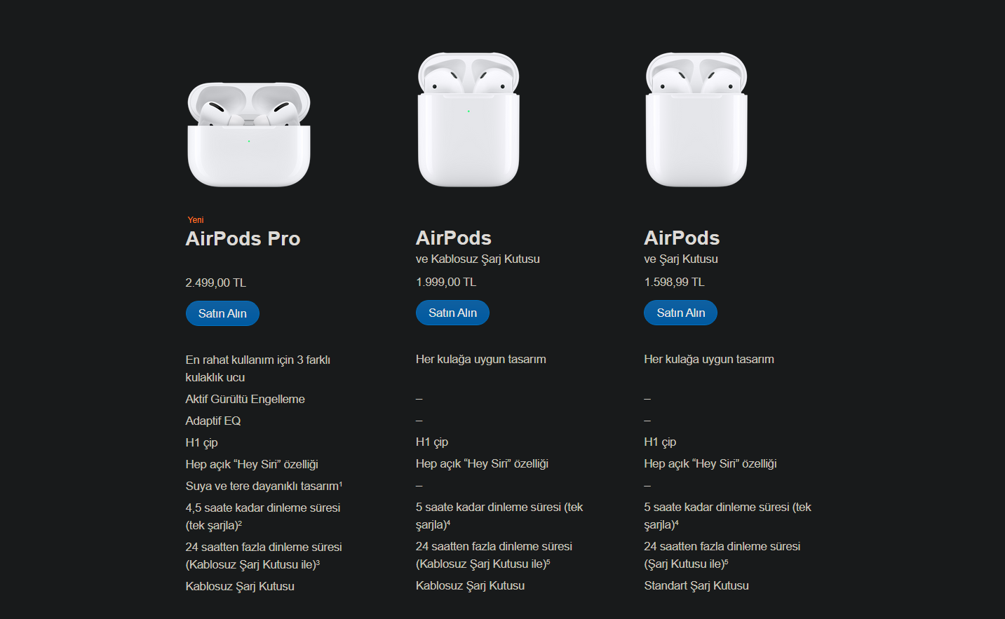 airpods-fiyatlari-zamlandi-iste-yeni-fiyatlar-2.png