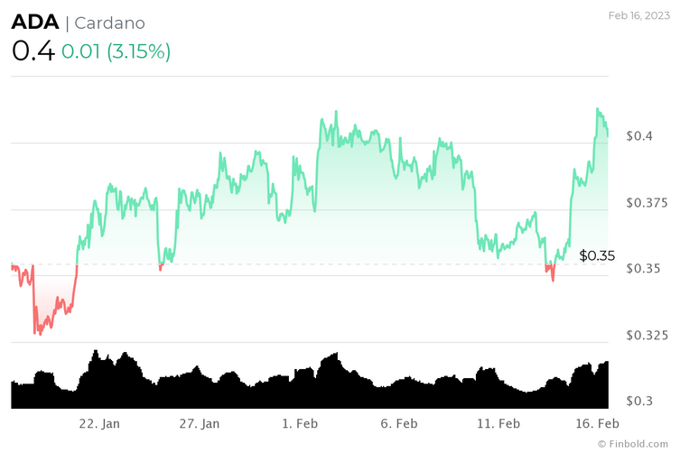 chart-l9nZ.png