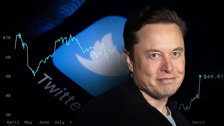 twitter-hissedari-elon-musk-dava-1649842352.jpg