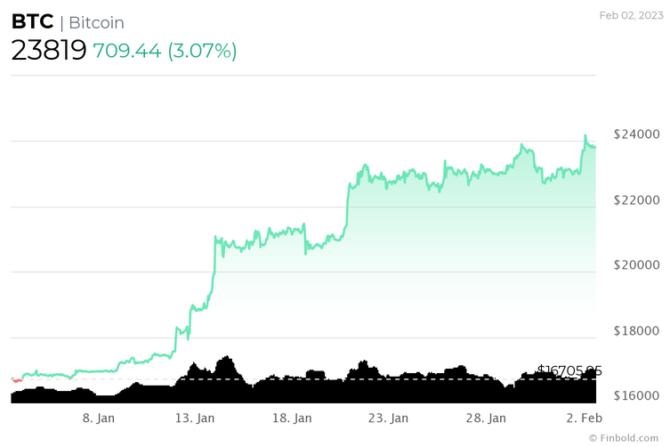 chart-Frc6.png