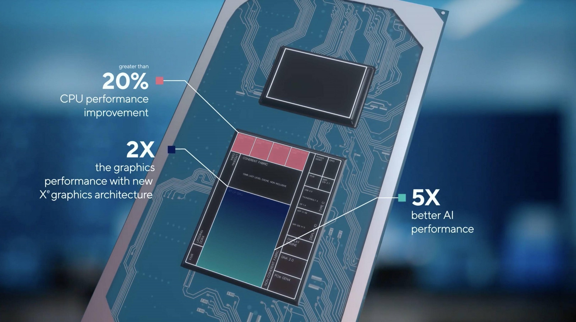 11-ve-12-nesil-intel-islemcilerin-detaylari-sizdirildi-1.jpg