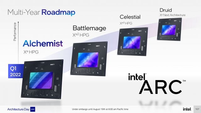 Intel-Arc-Xe-HPG-Alchemist-Ekran-Karti-GPU8-640x360.jpg