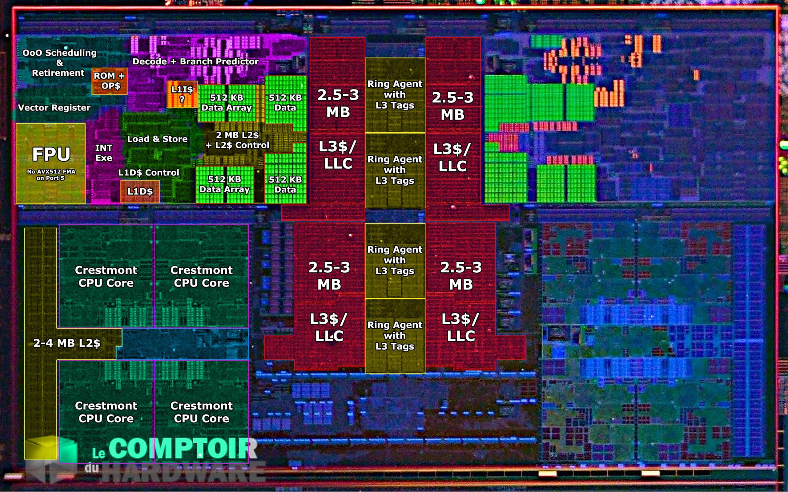 14.-Nesil-Meteor-Lake-CPU-scaled.jpg