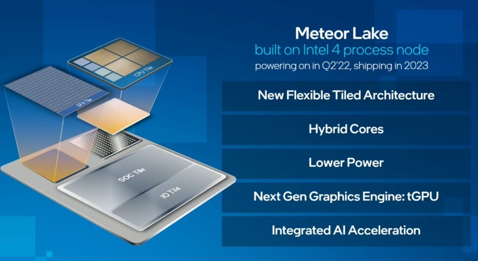 Intel-14.-Nesil-Meteor-Lake.jpg