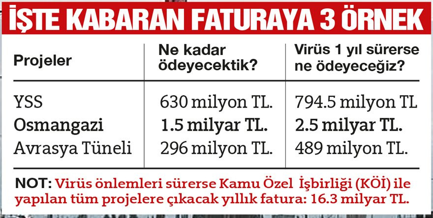 garantili-gecis-maliyeti-16szt03a_ist_izm_ant_trb_ank_adn.jpg