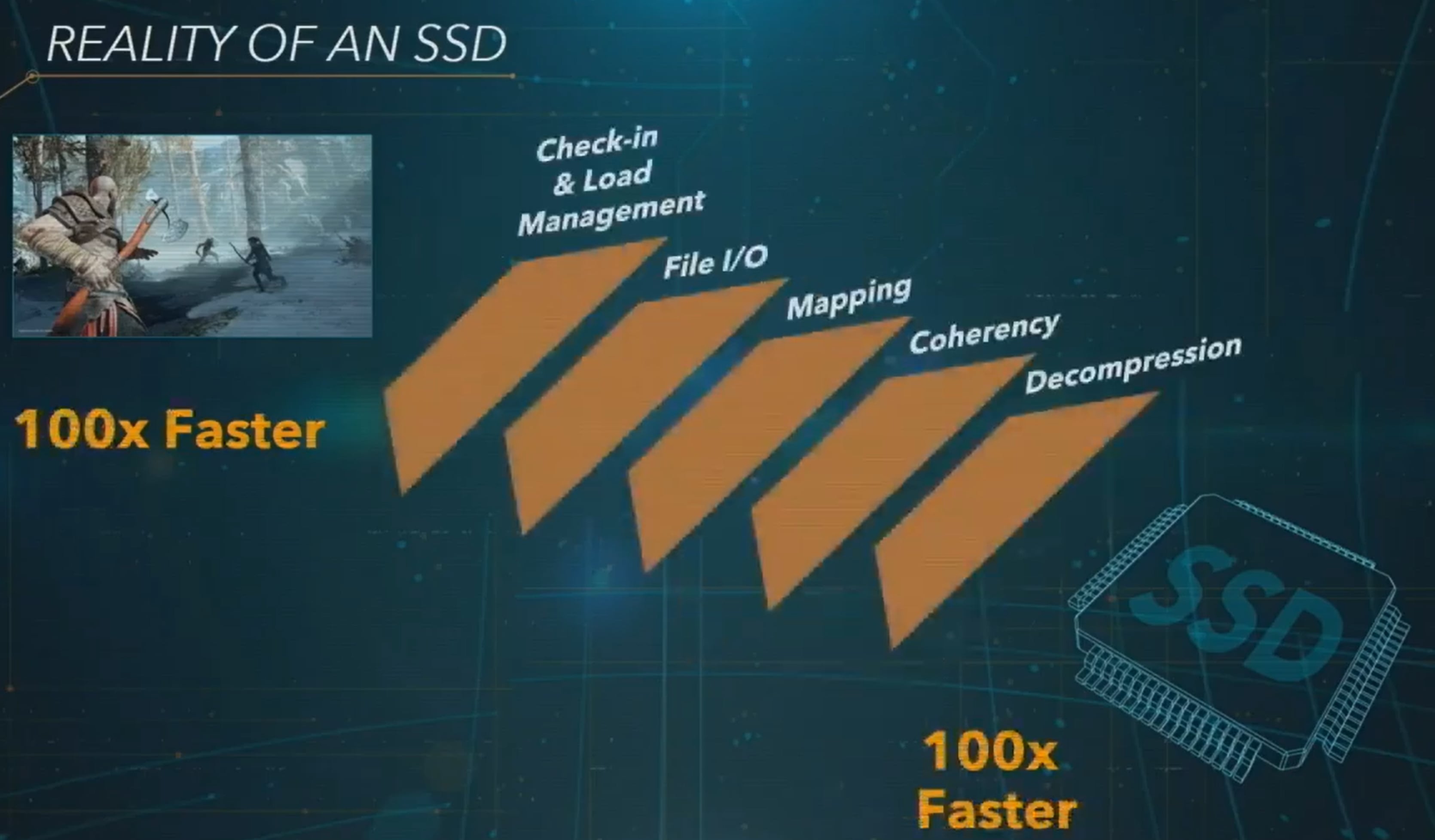 playstation-5-ssd-1-min.jpg