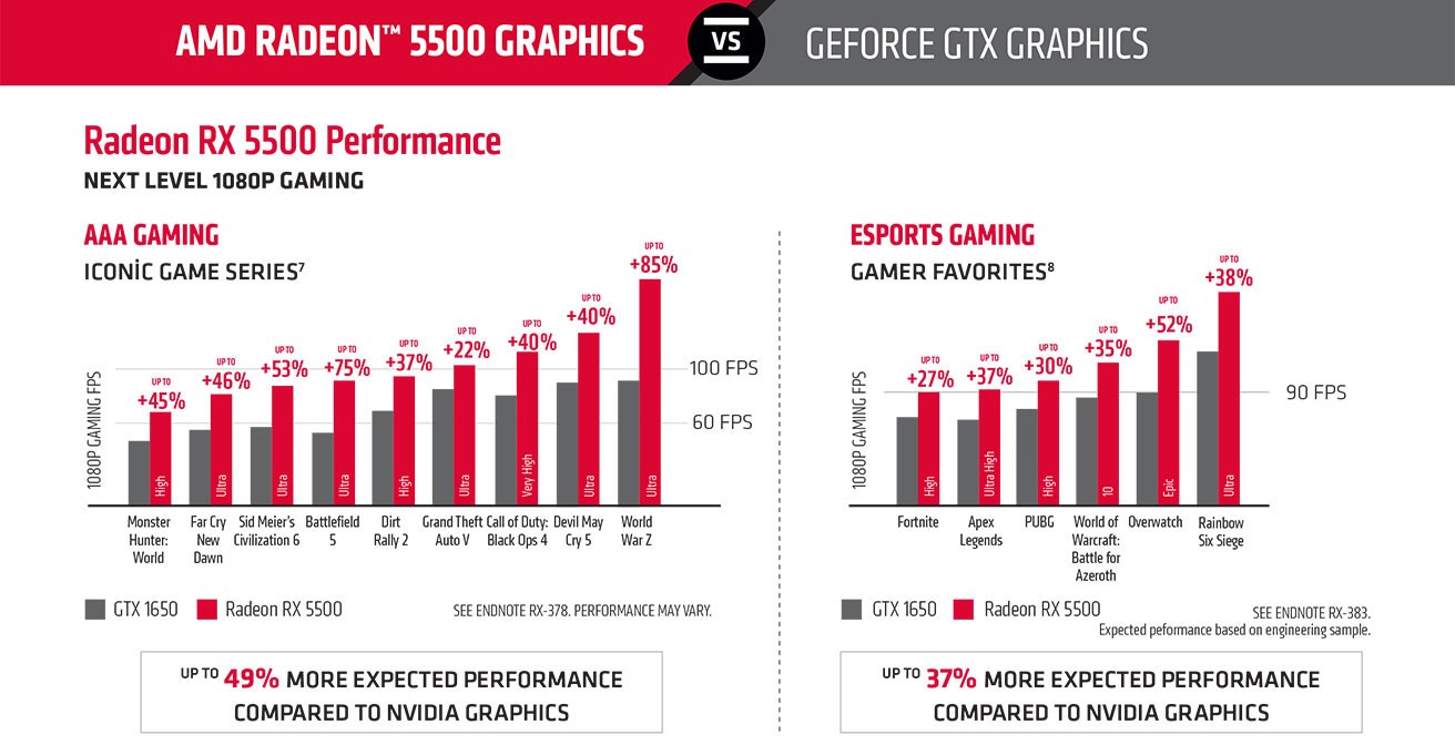 AMD-RX-5500-satışa-çıkıyor.jpg