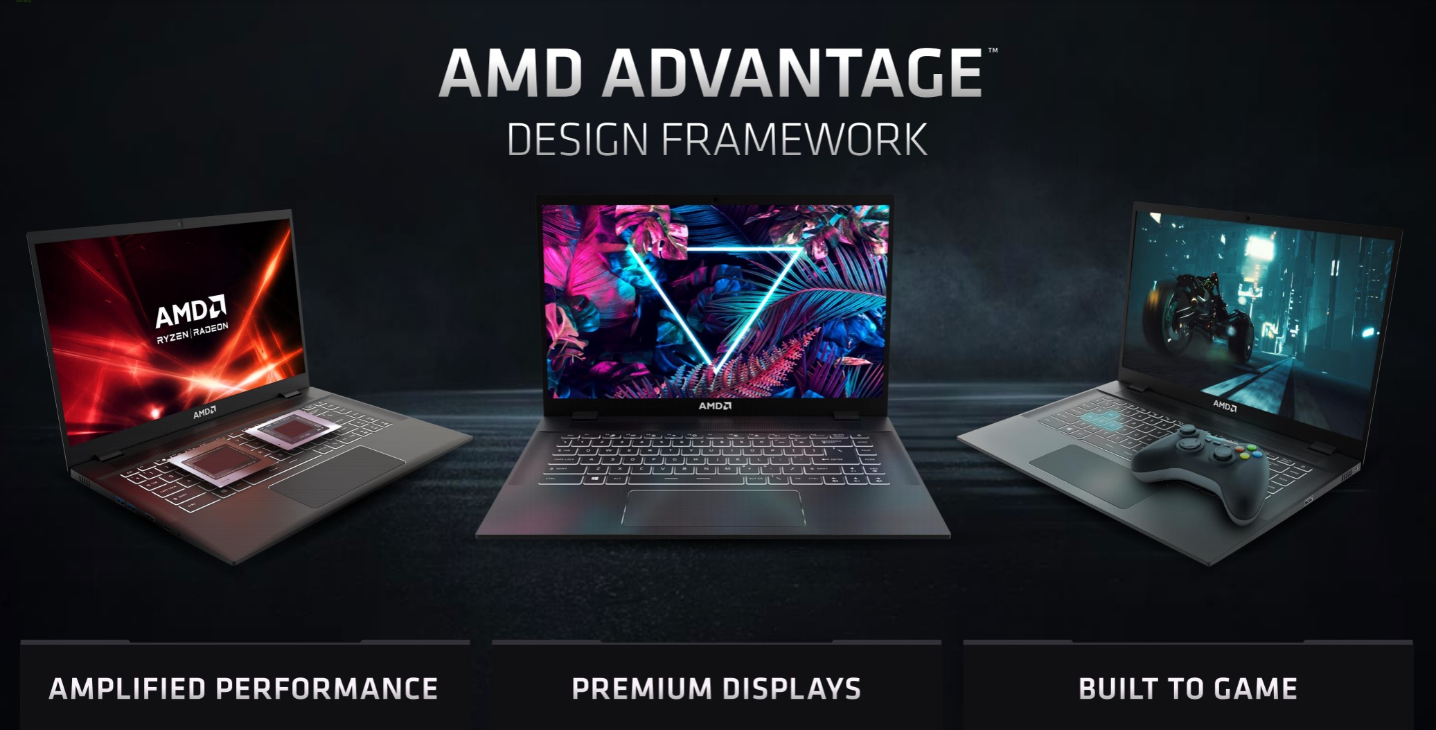 AMD-Design-Framework.jpg