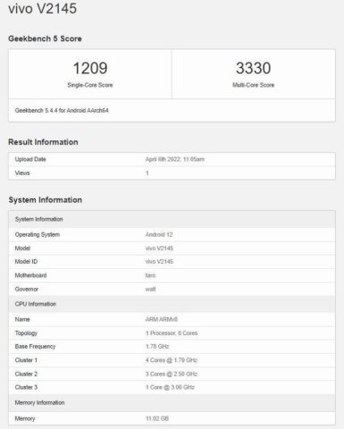 Vivo-X80-Pro-Geekbench-385x480.jpg