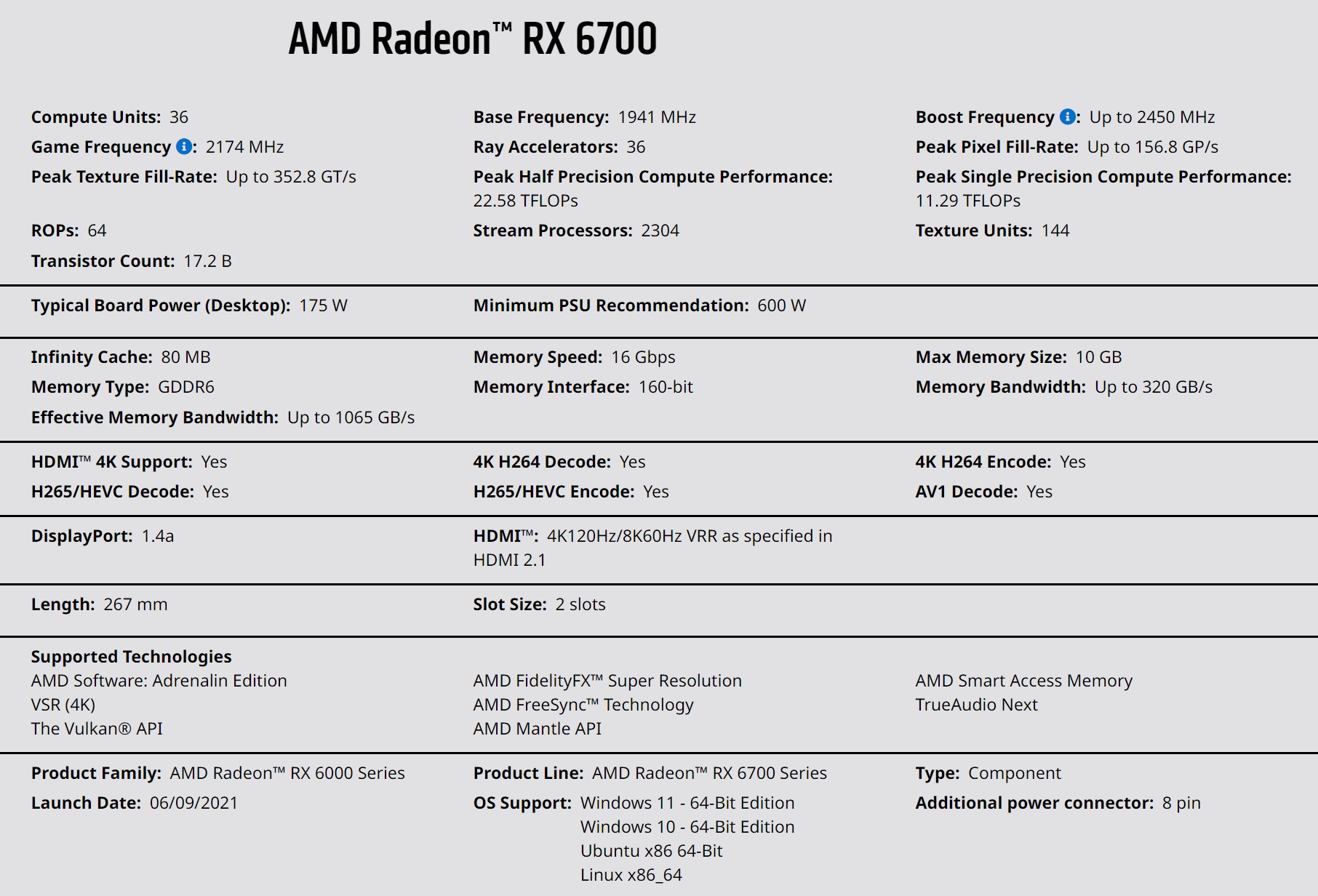 AMD-Radeon-RX-6700-Ozellikleri.jpg