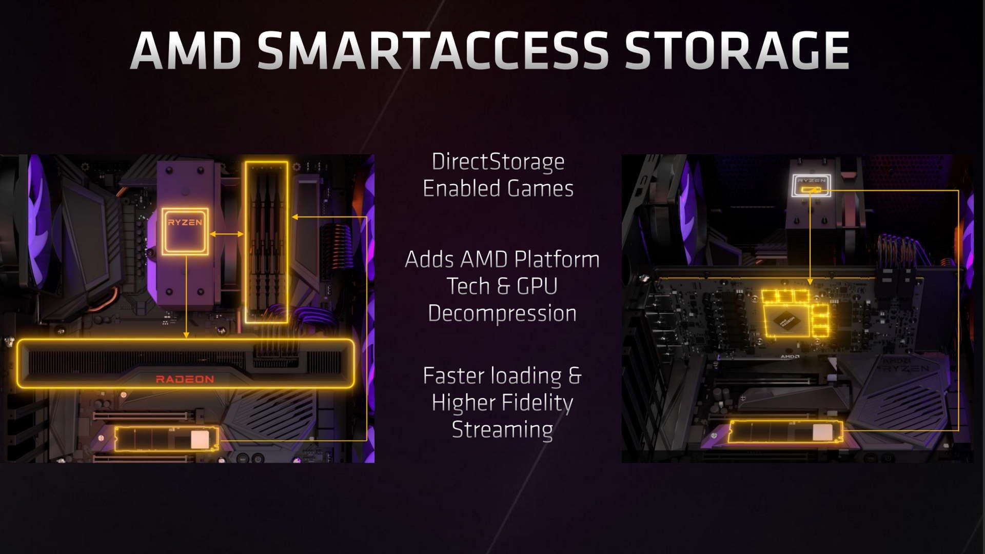 Smart-Access-Storage-SAS-AMD.jpg