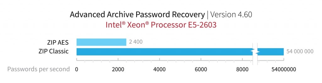 nvidia-gpu-ile-sonuc.jpg