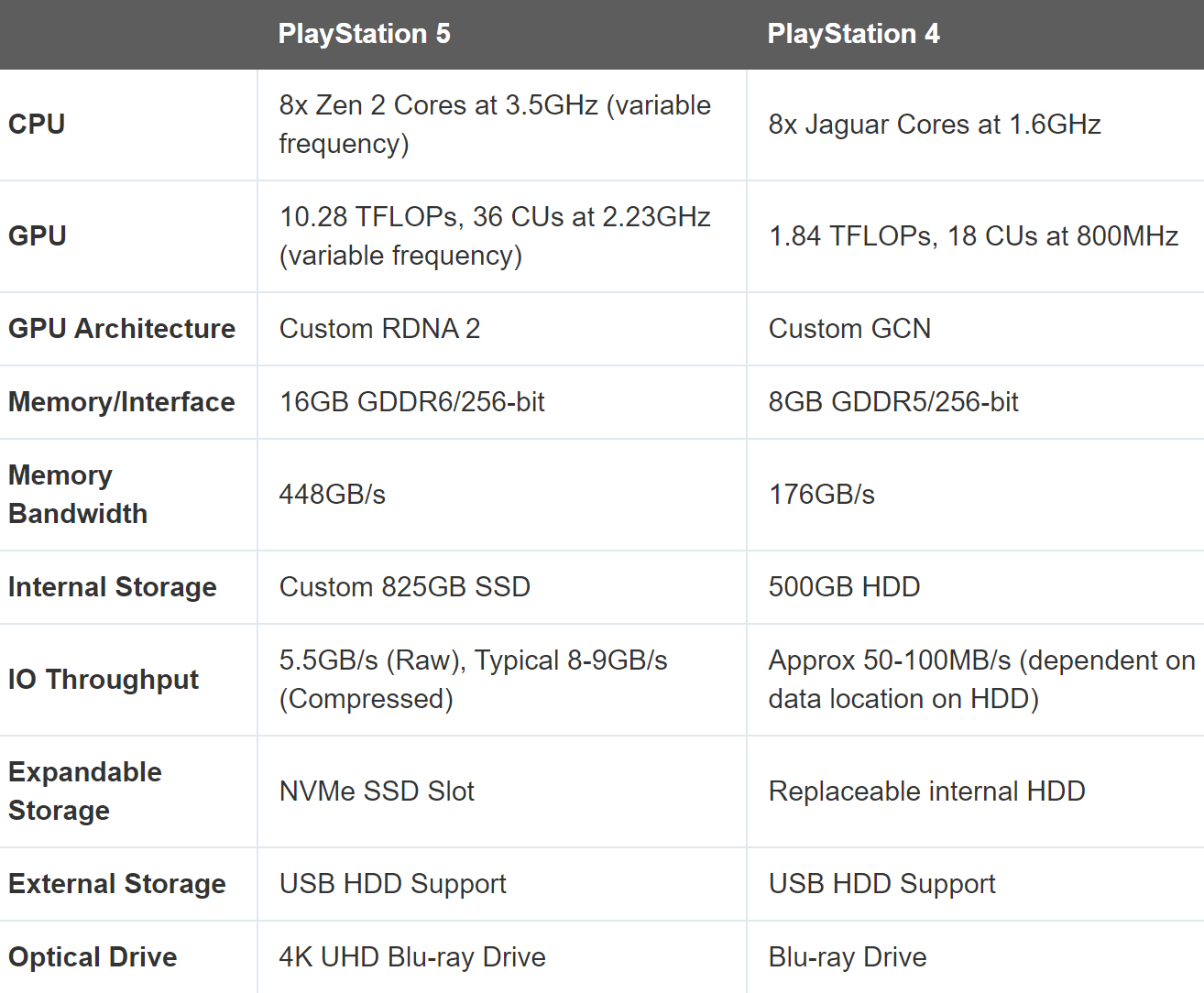 playstation-5-ozellikleri-1.jpg