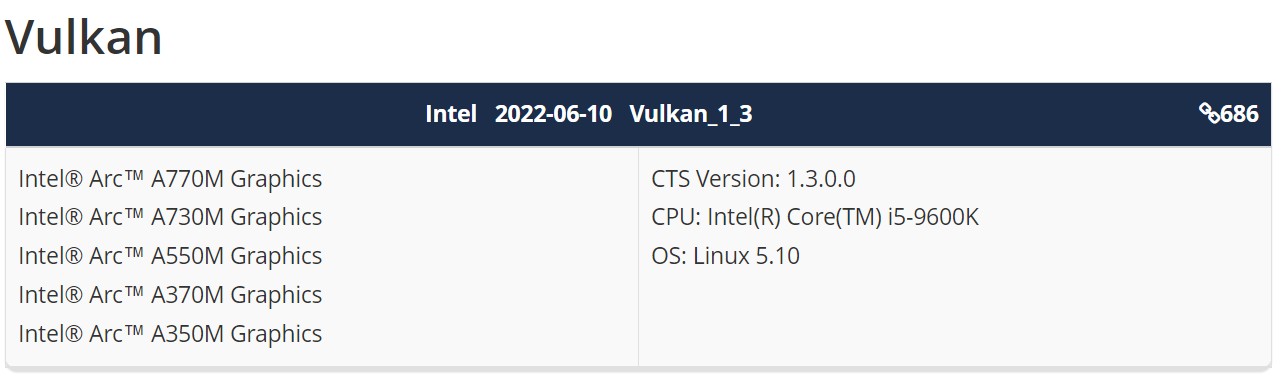 Intel-Arc-Mobil-Vulkan-API-Destegi.jpg