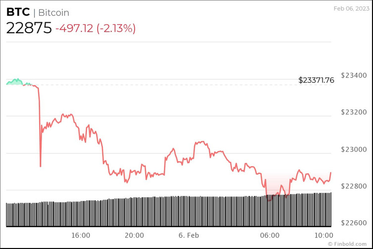 chart-78-cRi2.jpg