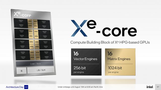 Intel-Arc-Xe-HPG-Alchemist-Ekran-Karti-GPU3-640x360.jpg