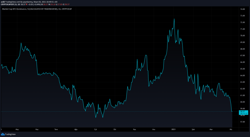 www.tradingview.png