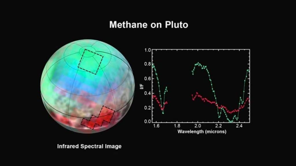 Plutondaki-metan-gazi-1024x576.jpg