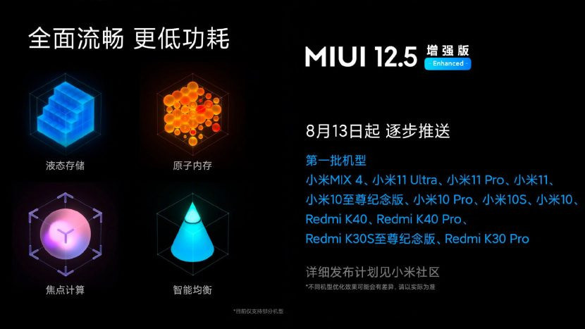miui-12-5-enhanced-edition-830x467-8aH6.jpg