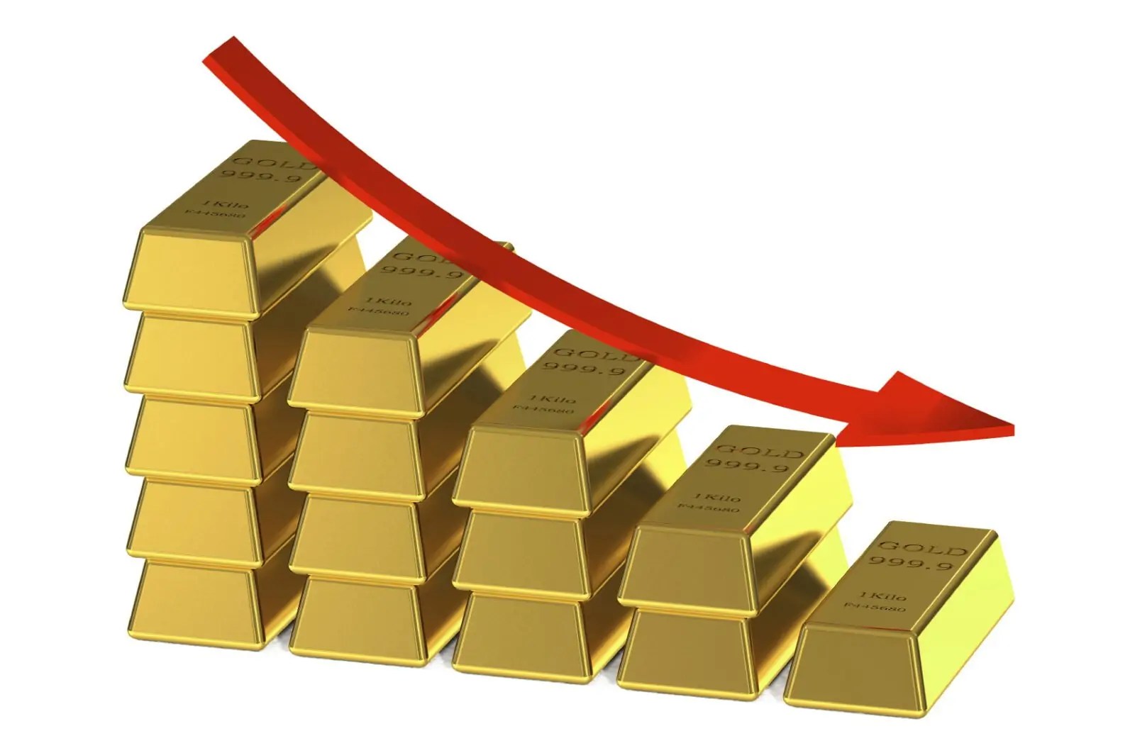 gold-prices-falling.jpg