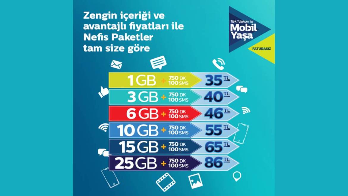 turk-telekom-faturasiz-paketler-2022-5.jpg