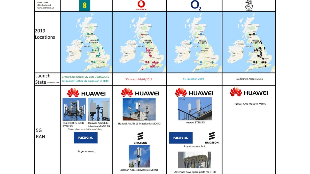 Huawei-İngiltere-5G-altyapısını-kuracak-ShiftDelete.Net2_.jpg