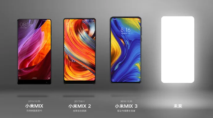 Xiaomi-Mi-Mix-4-ve-MIUI-11-çıkış-tarihi-belli-oldu-ShiftDelete.Net1_.png