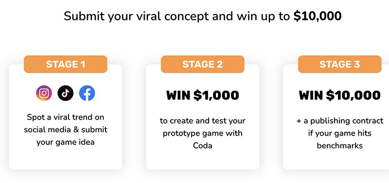coda-viral-oyun-fikrinize-10-bin-dolara-kadar-kazanma-sansi-veriyor.jpg