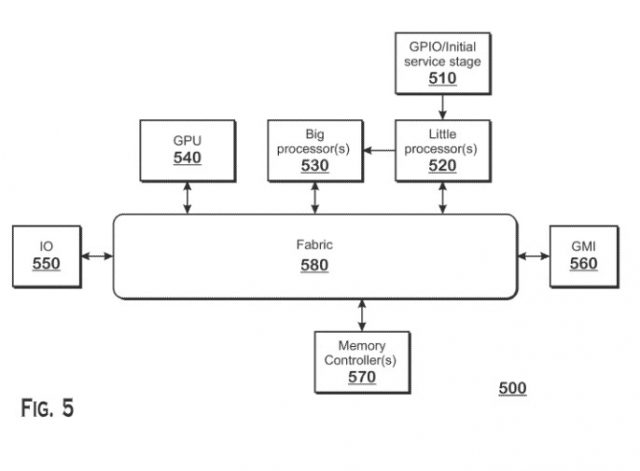 AMD-Hibrit-Patent-1-640x471.jpg