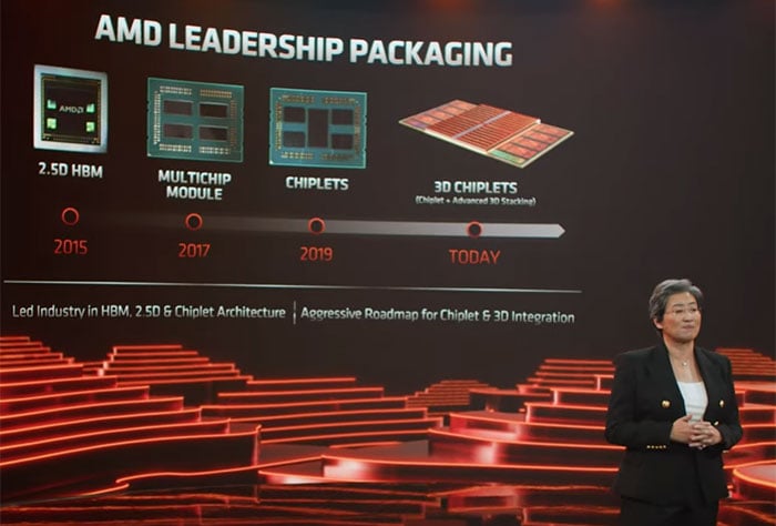 Yeni-Videoyla-Birlikte-AMD-3D-V-Cache-Teknolojisiyle-Ilgili-Ayrintilari-Paylasiyor.jpg