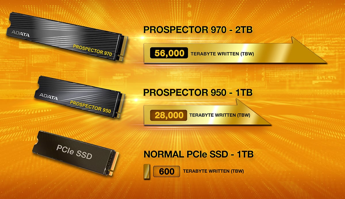ADATA-PROSPECTOR-SSD.jpg