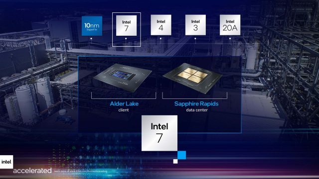 Intel-7-Alder-Lake-ve-Sapphire-Rapids-640x360.jpg