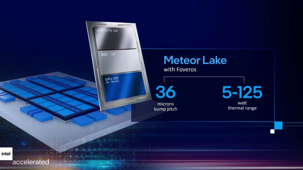 Intel-Meteor-Lake-14.-nesil.jpg