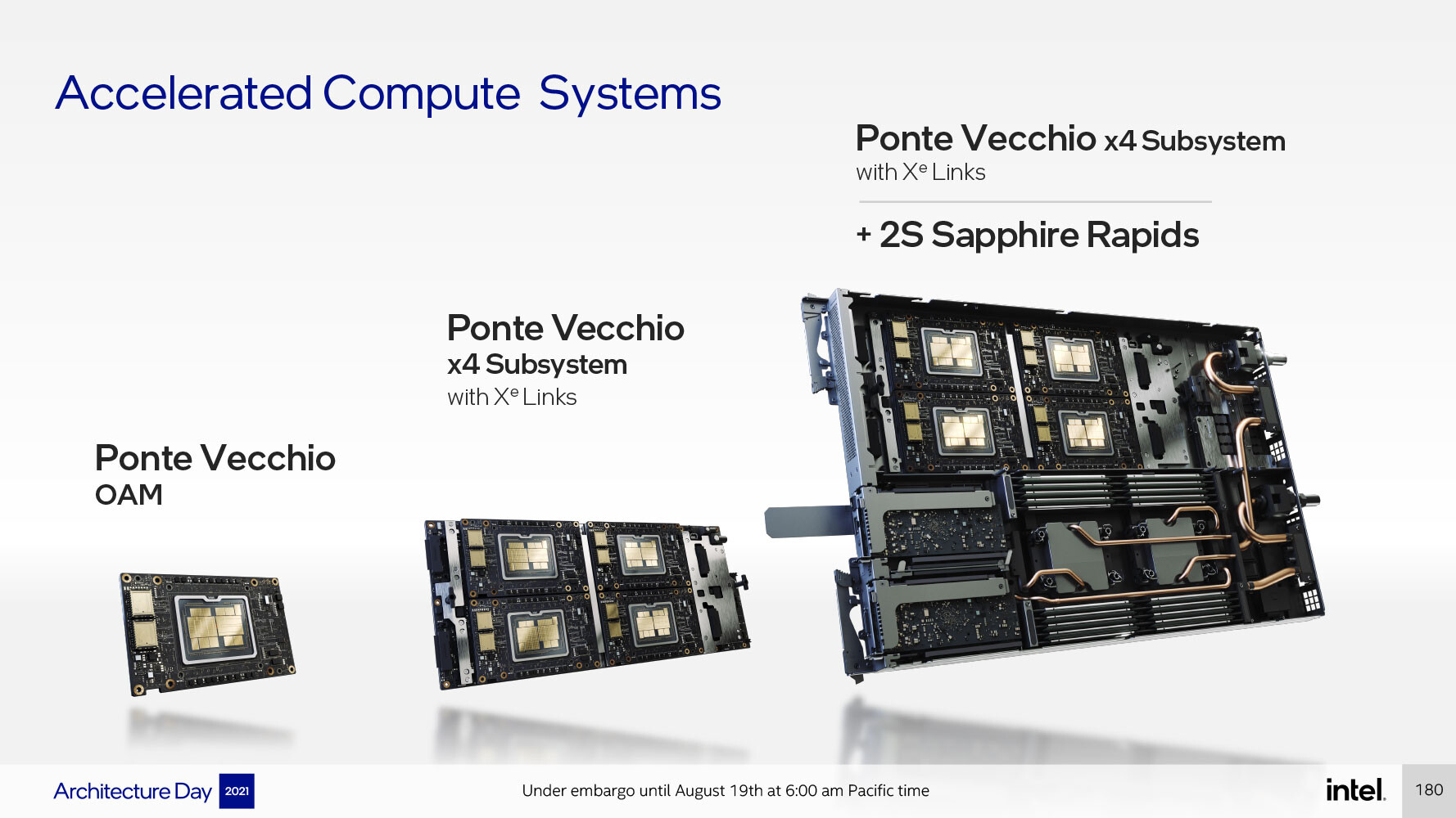 Intel-Ponte-Vecchio-Sunucu-Bilgi-Islemc-GPU-Hizlandirici-Performans-Xe-HPC4.jpg