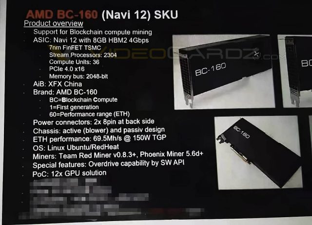 AMD-XFX-BC-160-Navi-12-Madencilik-Karti-2-640x461.jpg