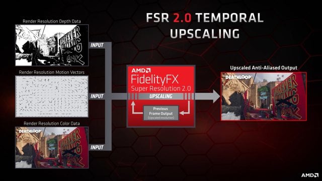 AMD-FSR-2.0-FidelityFX-Super-Resolution-640x360.jpg
