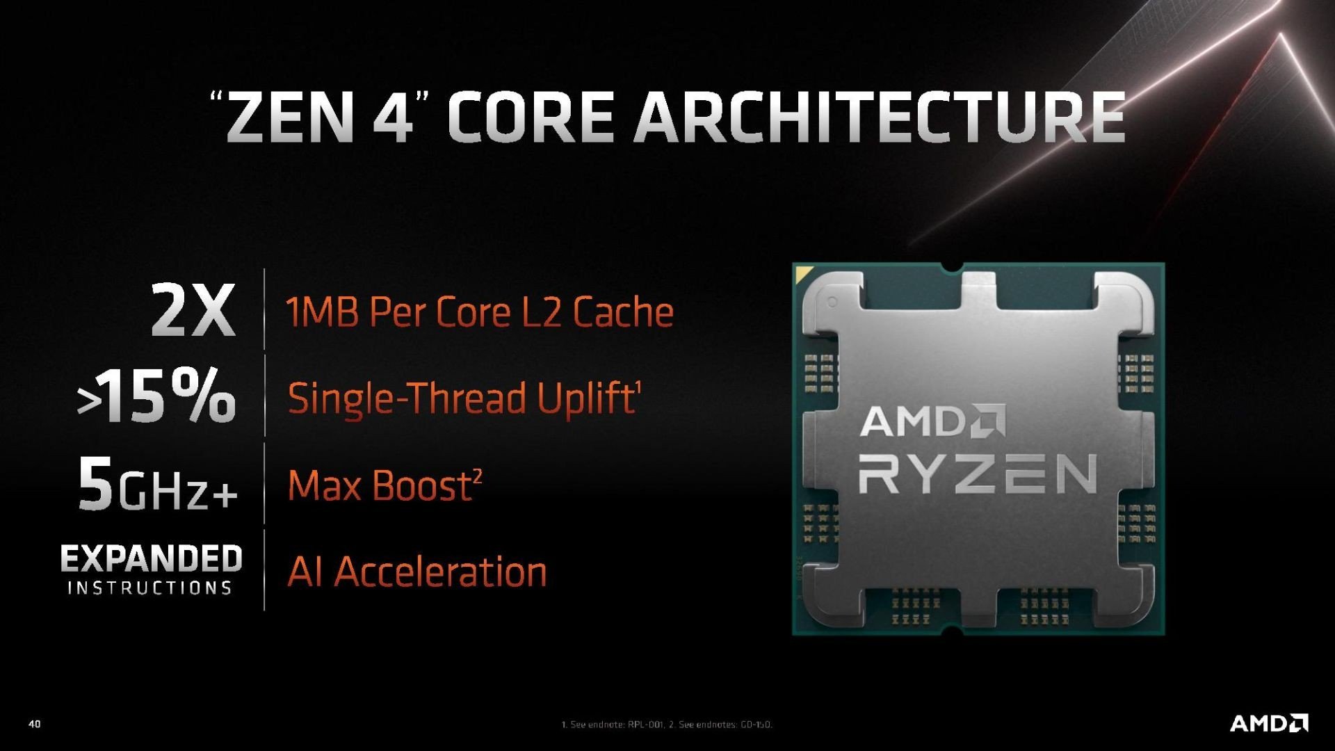 AMD-Ryzen-7000-Zen-4-AM5-5nm-Islemci-Ozellikleri.jpg