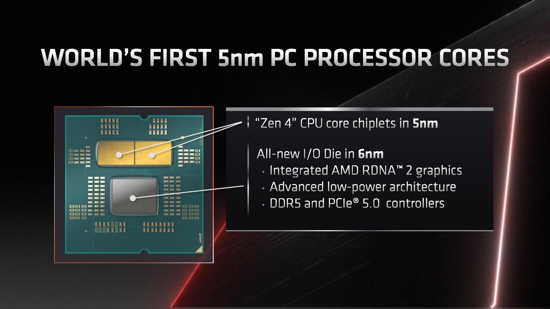 AMD-Ryzen-7000-Zen-4-AM5-5nm-Islemci-Ozellikleri4.jpg