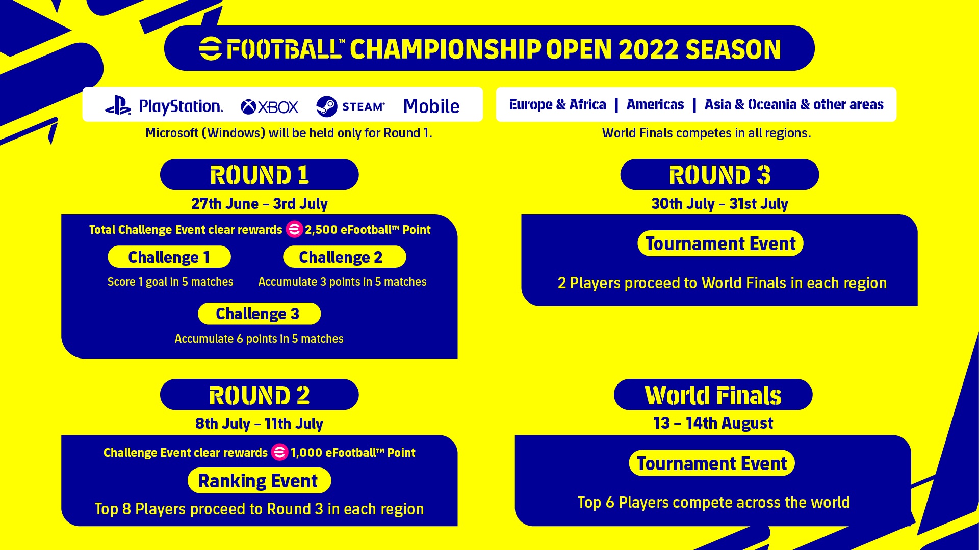eFootball-Championship-Open.jpg