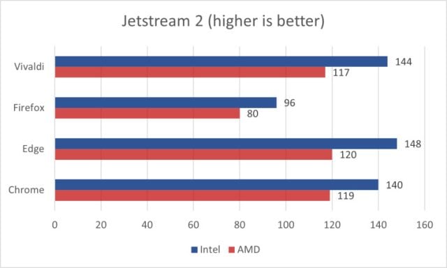 jetstream-testi-640x384.jpg